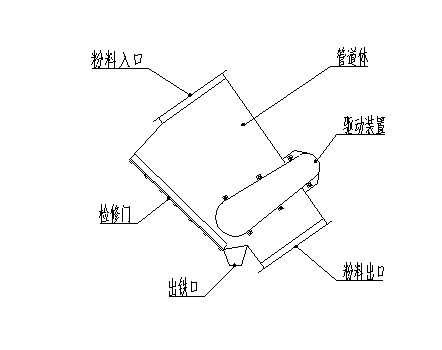 管道永磁除铁器安装示意图